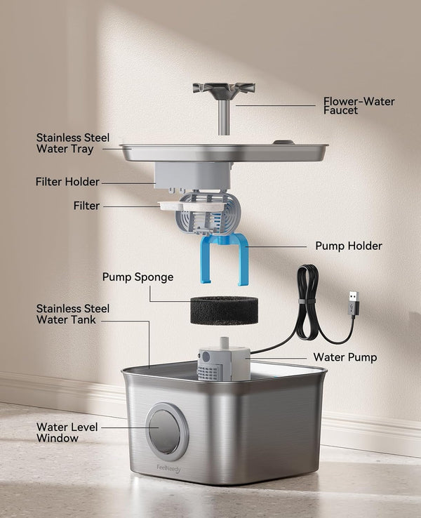 Stainless Steel Cat Water Fountain, 2.8L with 20Db Ultra-Quiet Pump- Ideal for Timid Pets, LED Water Level Window, Dishwasher Safe, 24/7 Circulation- Includes 3 Replacement Filters9