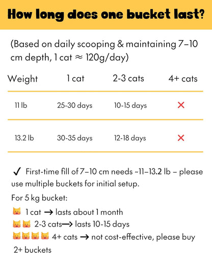 99% Dust Free Clumping Cat Litter, Natural Attapulgite Clay, Unscented Odor Control, Lightweight, Low Tracking, for Housebreaking Multi Cat Kitty, Kittens & Robot Litter Machines 13.2 Lb6
