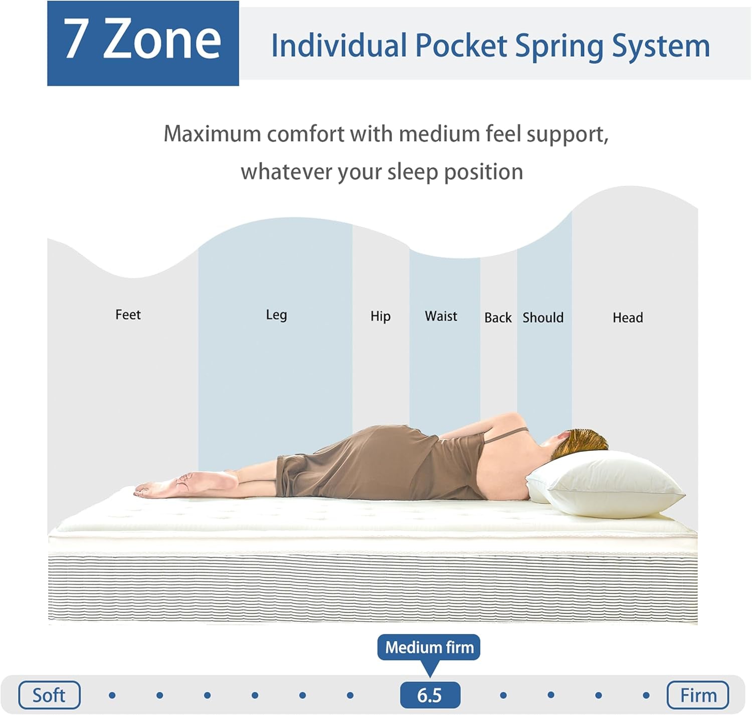 full-size-mattress-12-inch-memory-foam-hybrid-mattress-in-a-box-with-pocket-springs-for-motion-isolation-pressure-relief-medium-firm-certipur-us