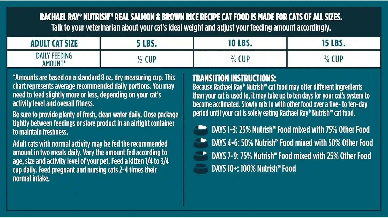 nutrish-dry-cat-food-salmon-brown-rice-recipe-14-lb-bag-rachael-ray-suitable-for-cats-of-all-life-stages-no-artificial-flavors-nature-food-with-added-vitamins-minerals-nutrients