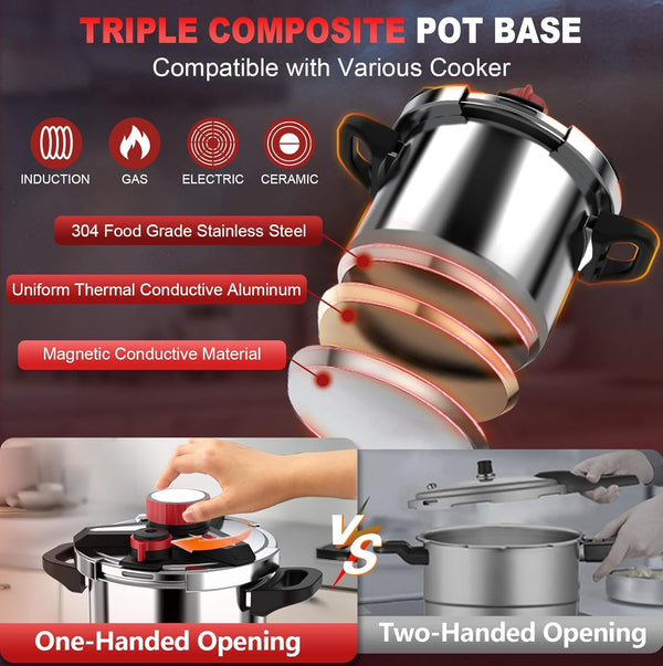 3-In-1 304 Stainless Steel Pressure Cooker 8 QT: [Save 70% Time] | [3 PSI Settings], One-Hand Locking Pressure Canner, Induction Compatible Olla De Presion, Glass Lid & Steamer Rack Included4