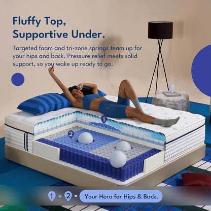 12 Inch Full Size Mattress, Hybrid Mattress in a Box, Cooling Gel Memory Foam and Individual Pocket Springs for Pressure Relief, Certipur-Us Certified (Full 12 Inch, Medium)5