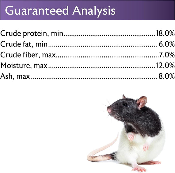 Mazuri Rodent Breeder 6F Diet | Rat Food and Mouse Food (40 LB)7