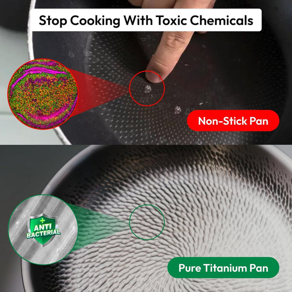 Titanium Pans for Cooking 12 Inch, No Coating Nonstick, with Lid | Pure Uncoated Titanium Frying Pan, Surface Sears to 750F, PFOA/PFAS/PTFE Free Skillets, Works on Induction and All Cooktops.3