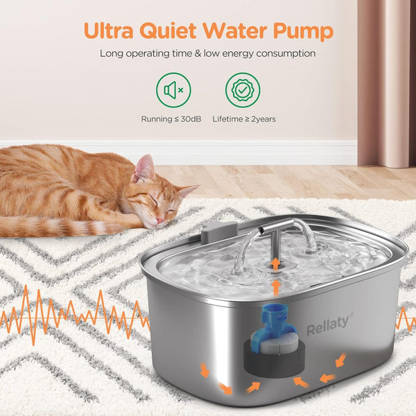 Cat Water Fountain Stainless Steel: 3.2L/108Oz Pet Fountain with 24 Replacement Filters （ 12 Sponge Filters + 12 Carbon Filters ）4