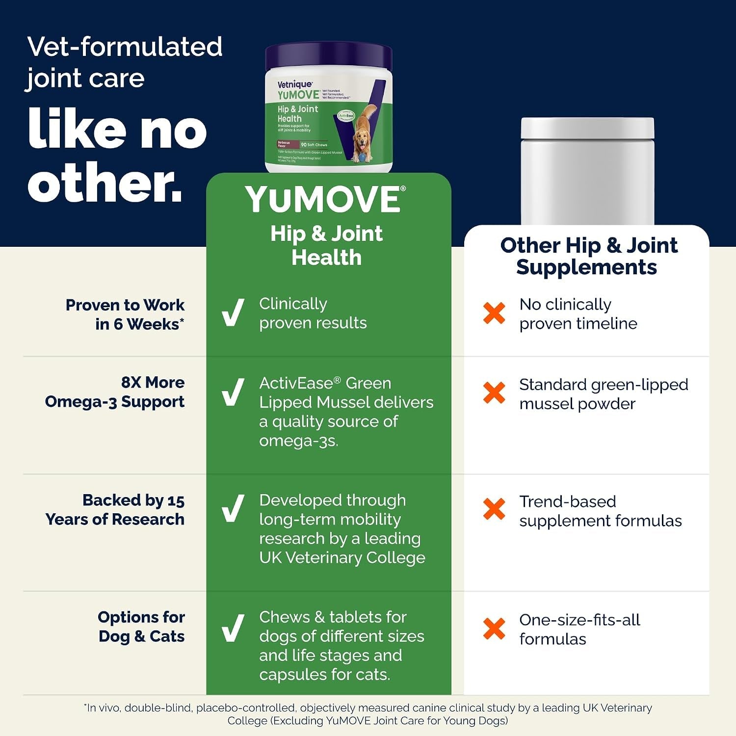 yumove-adult-dog-hip-joint-supplement-chews-green-lipped-mussel-300ct-glucosamine-hyaluronic-acid-omega-3-for-mobility-joint-supplement-barbecue-daily-chews-nasc-certified
