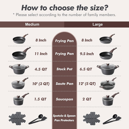 Pots and Pans Set Non Stick, Non Toxic Healthy Induction Cookware Sets, 14 Pcs Non Stick Kitchen Cooking Set with Frying Pans Set & Saucepan, PFOA PFOS APEO Free, Black8