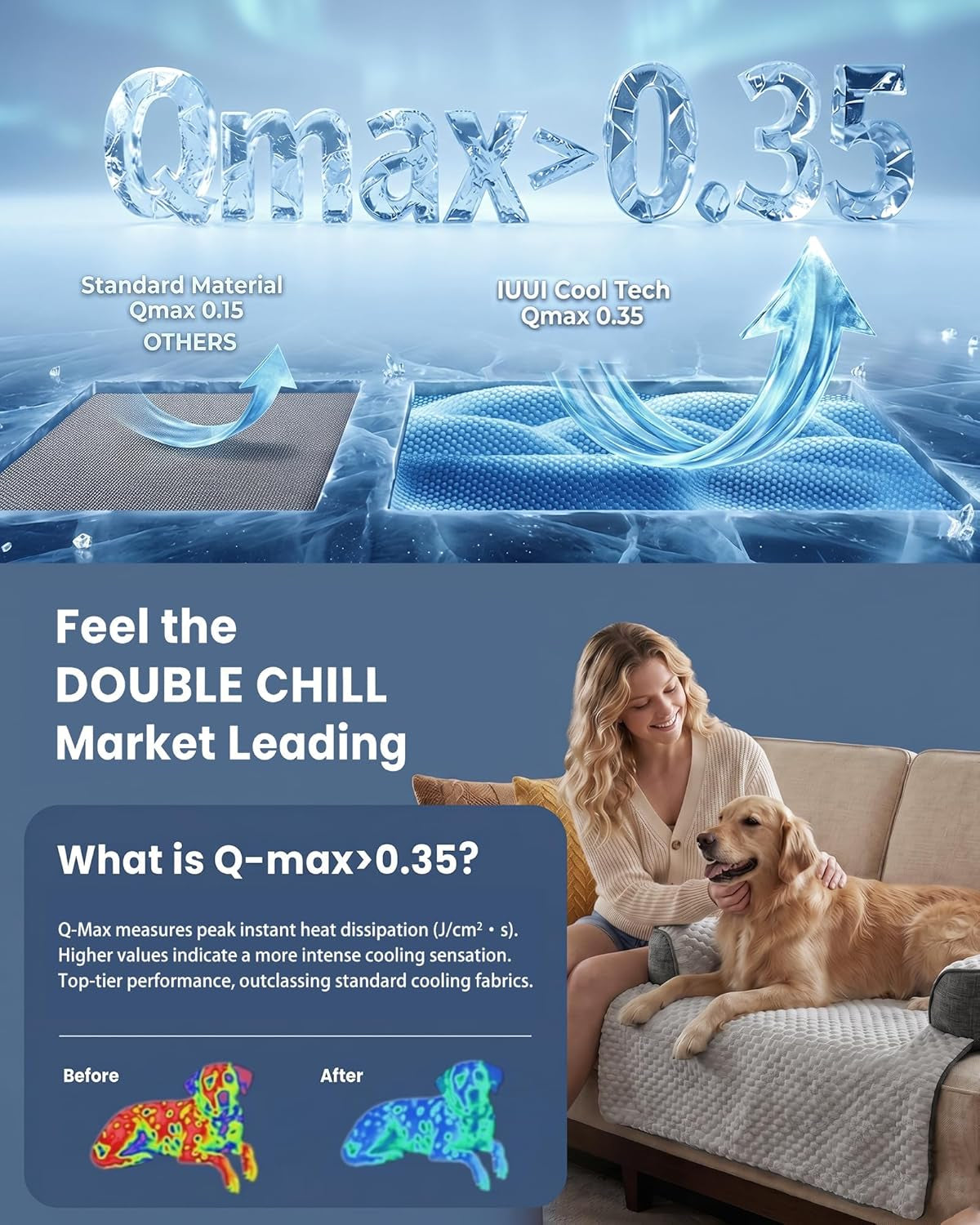 cooling-dog-bed-mat-for-couch-medium-size41-x-37-cooling-mat-for-dog-non-slip-manchine-washable-ice-silk-cool-fiber-keep-pets-cool-comfortable-protects-sofa-from-fur-scratches