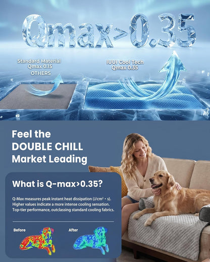 Cooling Dog Bed/Mat for Couch,Medium Size(41" X 37") Cooling Mat for Dog | Non-Slip&Manchine Washable,Ice Silk Cool Fiber Keep Pets Cool & Comfortable,Protects Sofa from Fur & Scratches2