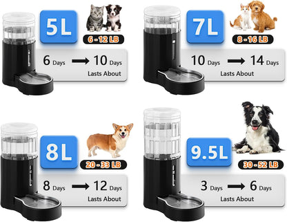 CZPET Dog Water Bowl Dispenser 5L, Wider Mouth Gravity Refilling (Black) | Automatic Cat Waterer with Removable Stainless Steel Bowl, Upgraded Brush, Easy Cleaning, Large Drinking Area for Multi-Pet9