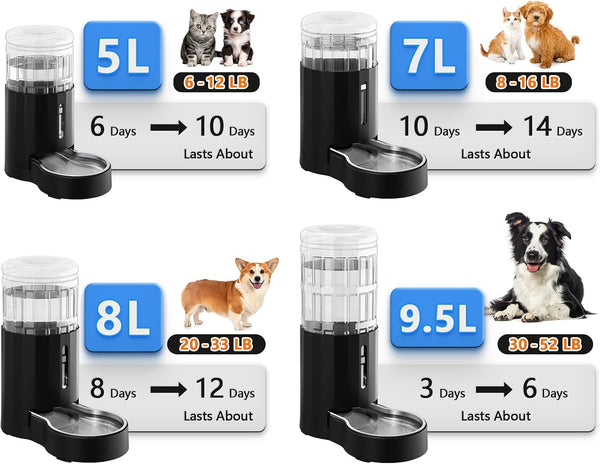CZPET Dog Water Bowl Dispenser 5L, Wider Mouth Gravity Refilling (Black) | Automatic Cat Waterer with Removable Stainless Steel Bowl, Upgraded Brush, Easy Cleaning, Large Drinking Area for Multi-Pet9