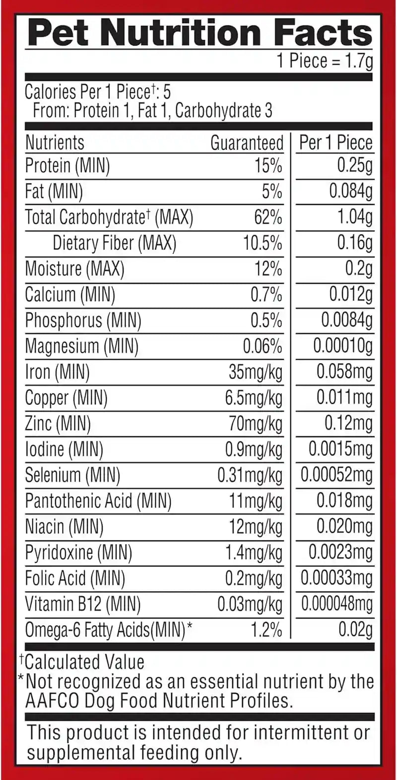 milk-bone-flavor-snacks-mini-s-dog-biscuits-flavored-crunchy-dog-treats-36-oz-canister-5-calories-per-treat-15-protein-3-flavors-per-canister-beef-chicken-bacon-naturally-artificially-flavored