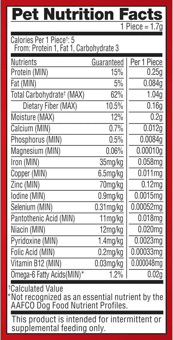 Milk-Bone Flavor Snacks Mini’S Dog Biscuits, Flavored Crunchy Dog Treats, 36 Oz. Canister | 5 Calories per Treat, 15% Protein, 3 Flavors per Canister (Beef, Chicken & Bacon, Naturally & Artificially Flavored)7
