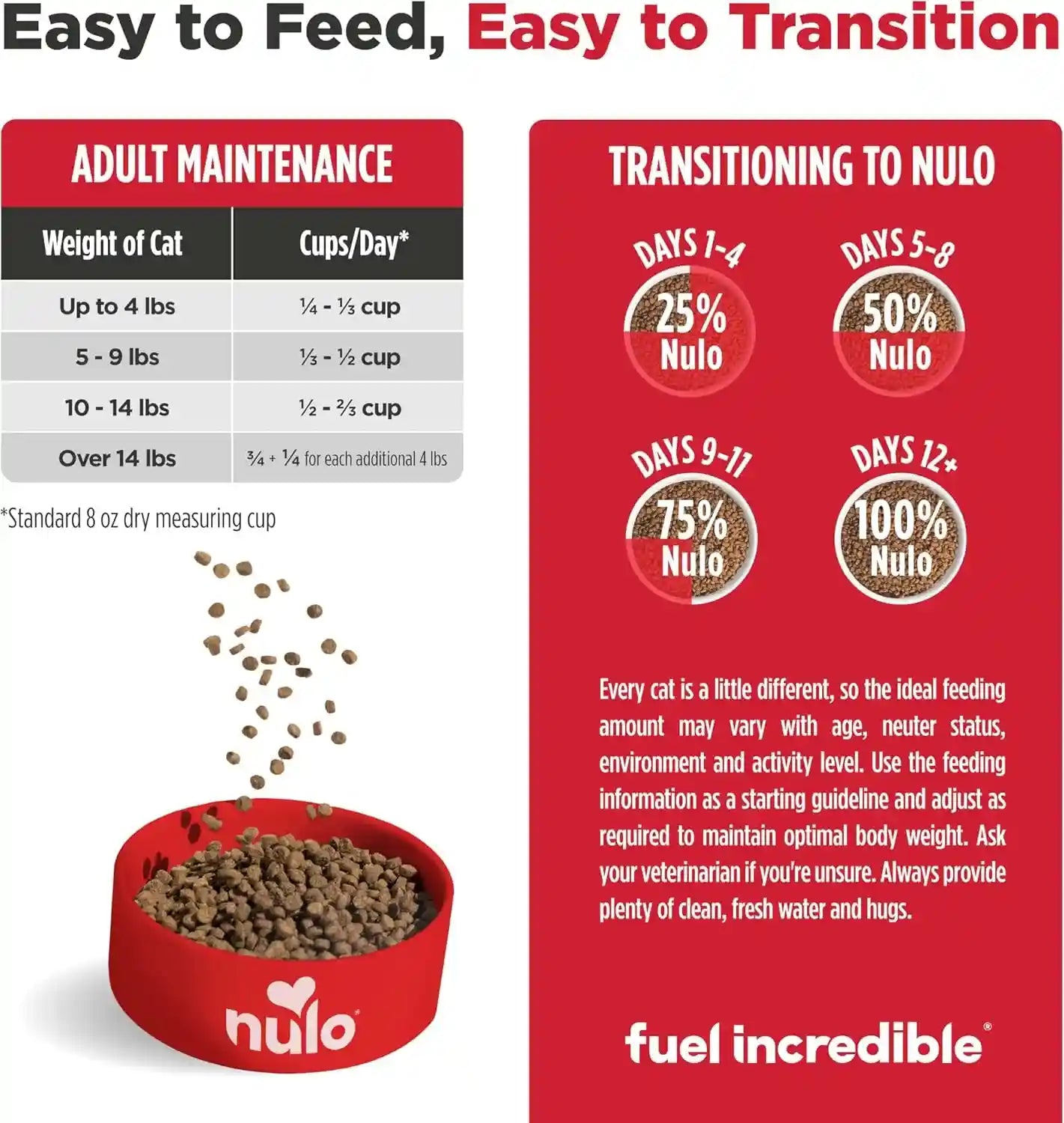 nulo-freestyle-adult-trim-dry-cat-food-salmon-lentils-high-protein-grain-free-weight-management-kibble-with-probiotics-l-carnitine-4lb-bag