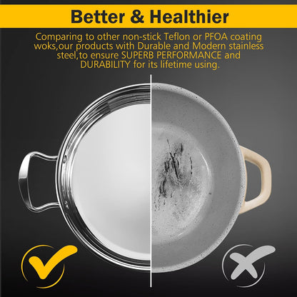 6Pcs Pots and Pans Set, Stainless Steel Pot Set, Nonstick Kitchen Cookware Set, Induction Pots Set with Stay-Cool Handle, Works with Electric and Gas Cooktops, Dishwasher Safe5