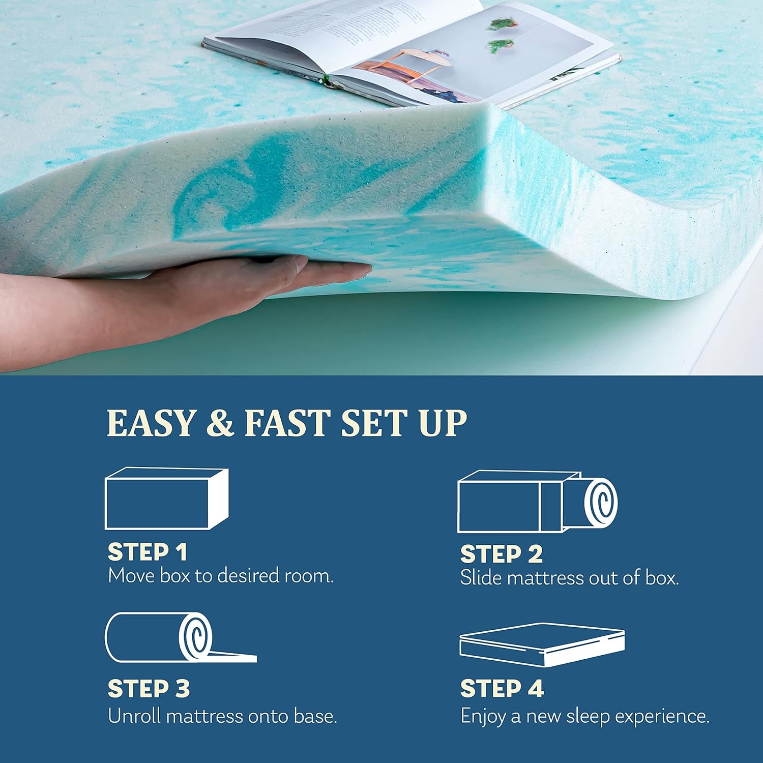 ego-2-inch-twin-mattress-topper-gel-memory-foam-for-pressure-relief-cooling-gel-infused-dorm-room-essentials-bed-topper-in-a-box-certipur-us-certified-75lx38w