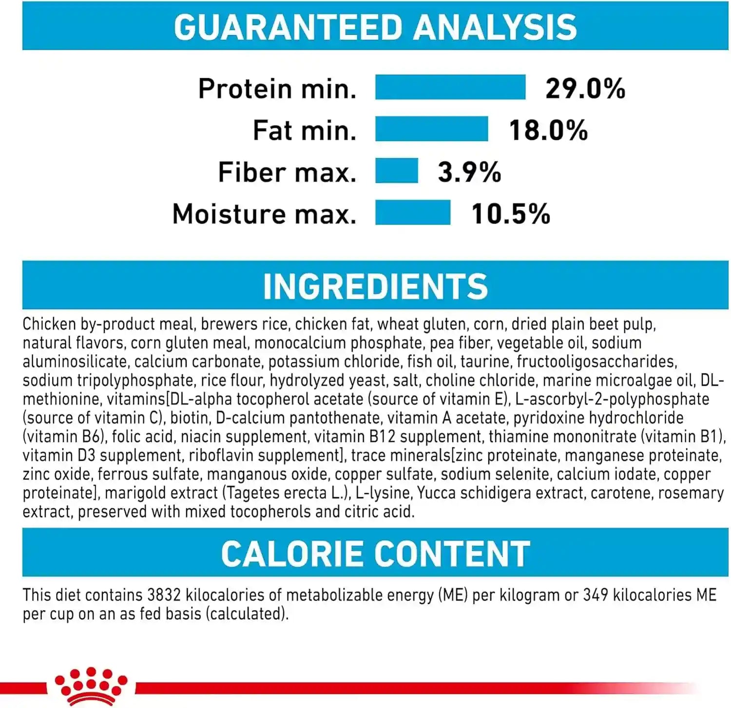 royal-canin-size-health-nutrition-small-puppy-dry-dog-food-4-lb-bag