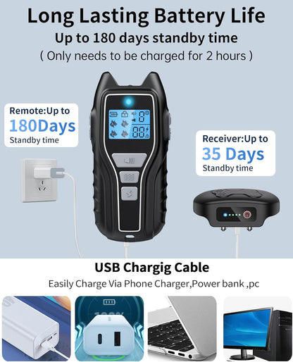 Dog Shock Collar with Remote Control - Rechargeable Dog Training Collar, IPX7 Waterproof E Collar for Dogs with 4 Safe Modes Flashlight Beep Vibration Shock Ideal for All Dog Sizes (8-150Lbs)4