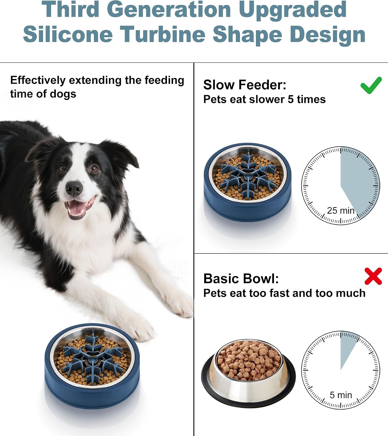 slow-feeder-insert-for-dog-bowl-mabnuby-100-food-grade-silicone-slow-feeder-insert-fits-large-medium-small-size-dogs-compatible-with-regular-elevated-bowls-helps-prevent-digestive-issues-blue