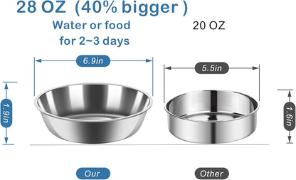 JUST RUN Double Dog Cat Bowls, Dog Cat Food and Water Bowl Set with Automatic Water Dispenser Bottle, Super Big Detachable Stainless Steel Food Bowl for Small Dogs Puppy and Cats Kitten Rabbit(Blue)2