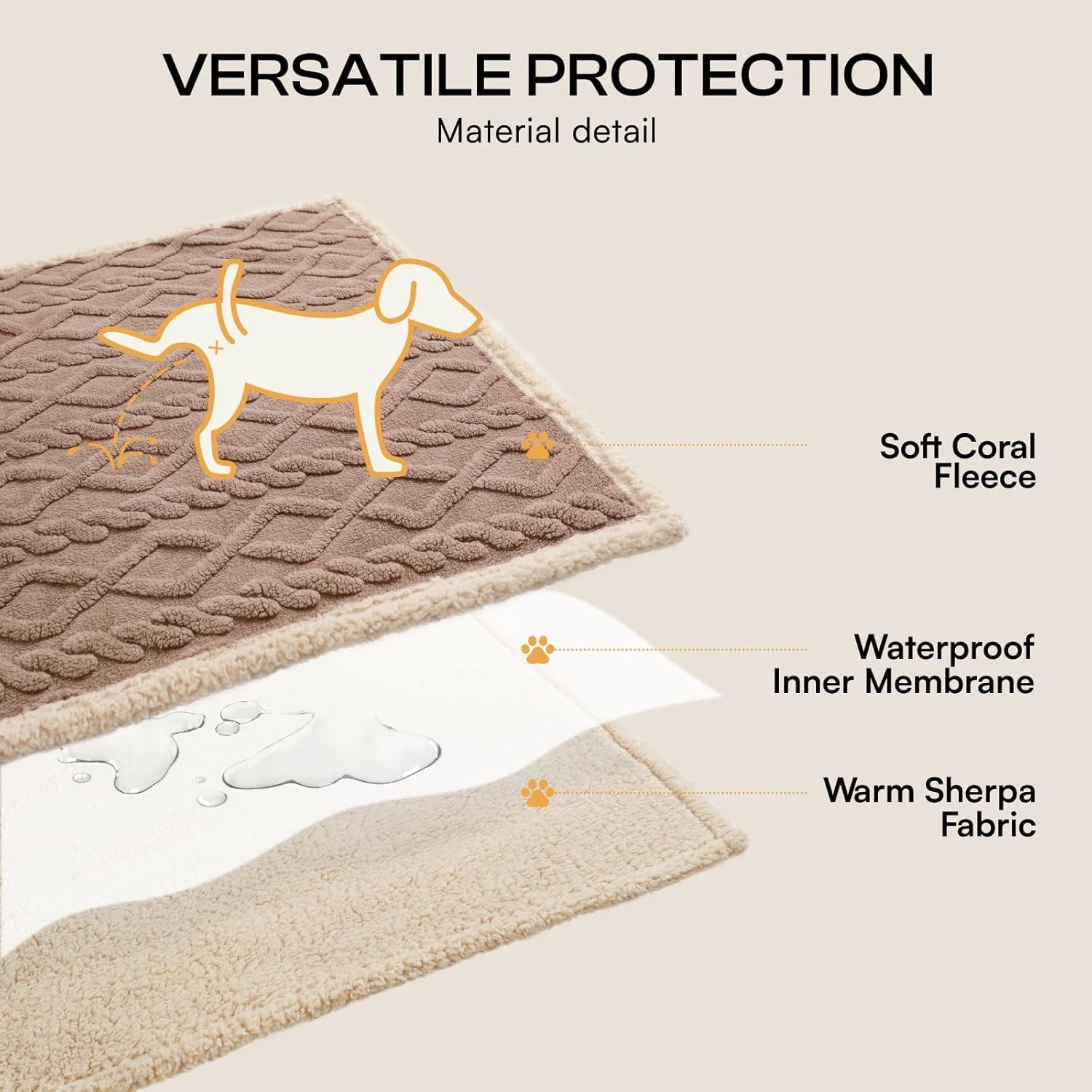 luciphia-waterproof-pet-blanket-liquid-pee-proof-dog-blankets-for-sofa-bed-couch-reversible-sherpa-fleece-furniture-protector-cover-for-small-medium-large-dogs-cats-khaki-small-40-x-28