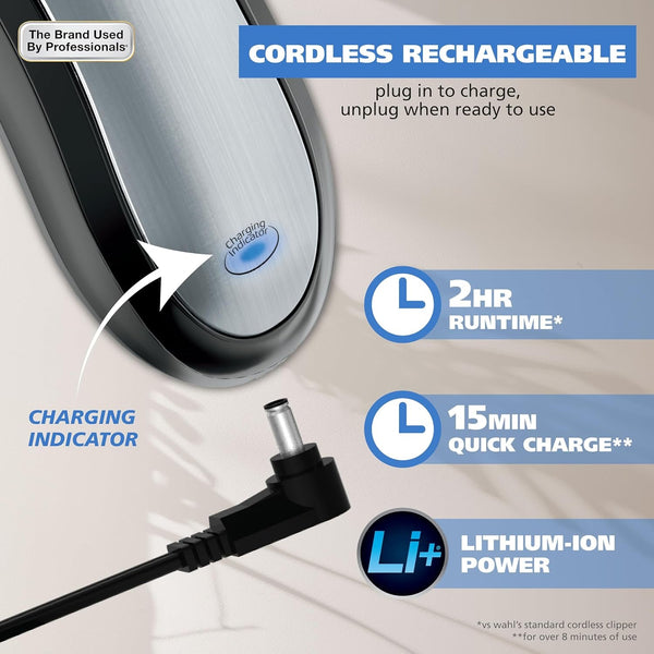 Wahl USA Lithium Ion Pro Series Cordless Animal Clippers – Rechargeable, Heavy-Duty, Electric Dog & Cat Grooming Kit for Small & Large Breeds with Thick to Heavy Coats – Model 9766 | Heavy Duty Electric Dog Grooming Clippers for at Home Haircutting of Small & Large Thick Hair Breed Dogs & Cats – Model 97666
