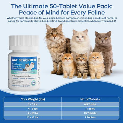 Dewormer for Cats and Kittens - Cat Dewormer All Worms Broad Spectrum | for Tapeworms, Roundworms & Hookworms - 50 Tablets6