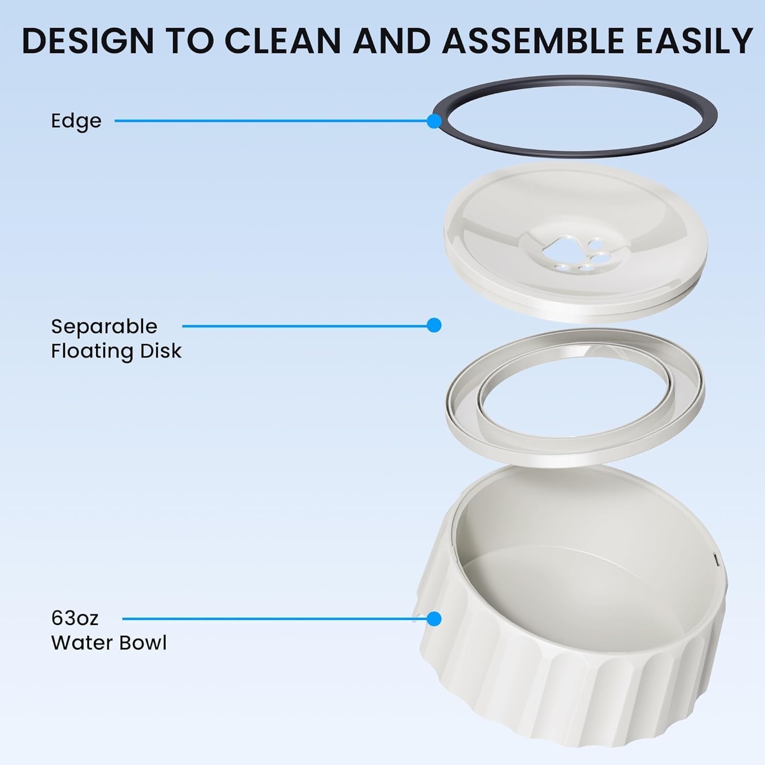 dog-water-bowl-no-spill-70oz-2l-large-capacity-dispenser-non-slip-no-splash-bowl-pet-slow-feeder-no-drip-dog-water-bowl-on-vehicle-slow-water-bowl-for-dogs-and-cats