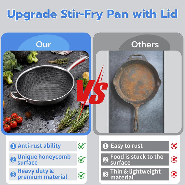 12.6-Inch Stainless Steel Wok Pan with Glass Lid - Tri-Ply Nonstick Wok & Stir-Fry Pan, PFOA Free Uncoated Cookware for All Cooktops, Induction Compatible, Flat Bottom7