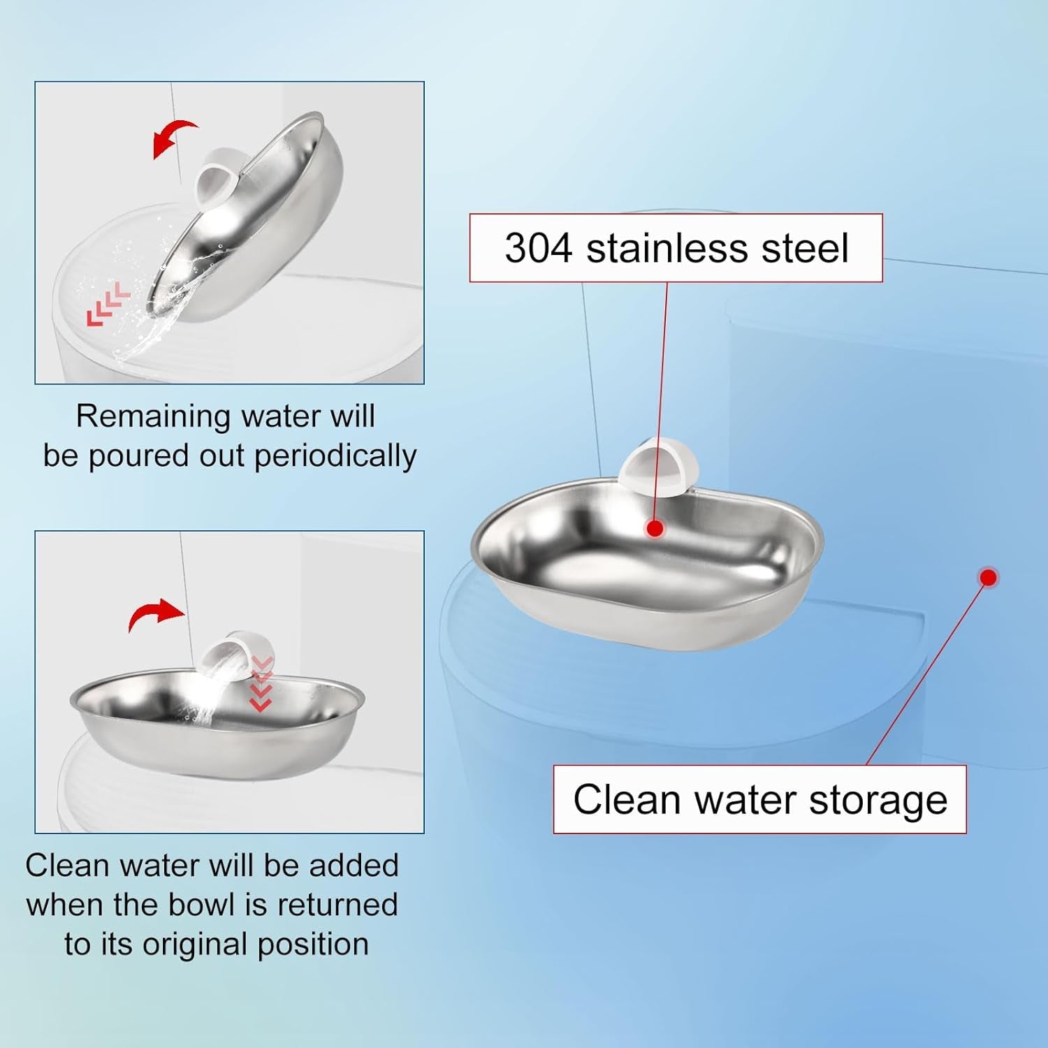 smart-pet-water-fountain-stainless-steel-automatic-pet-water-dispenser-wastewater-separation-feeding-watering-bowl-for-ysj250424us-for-cats-and-small-dogs-silver