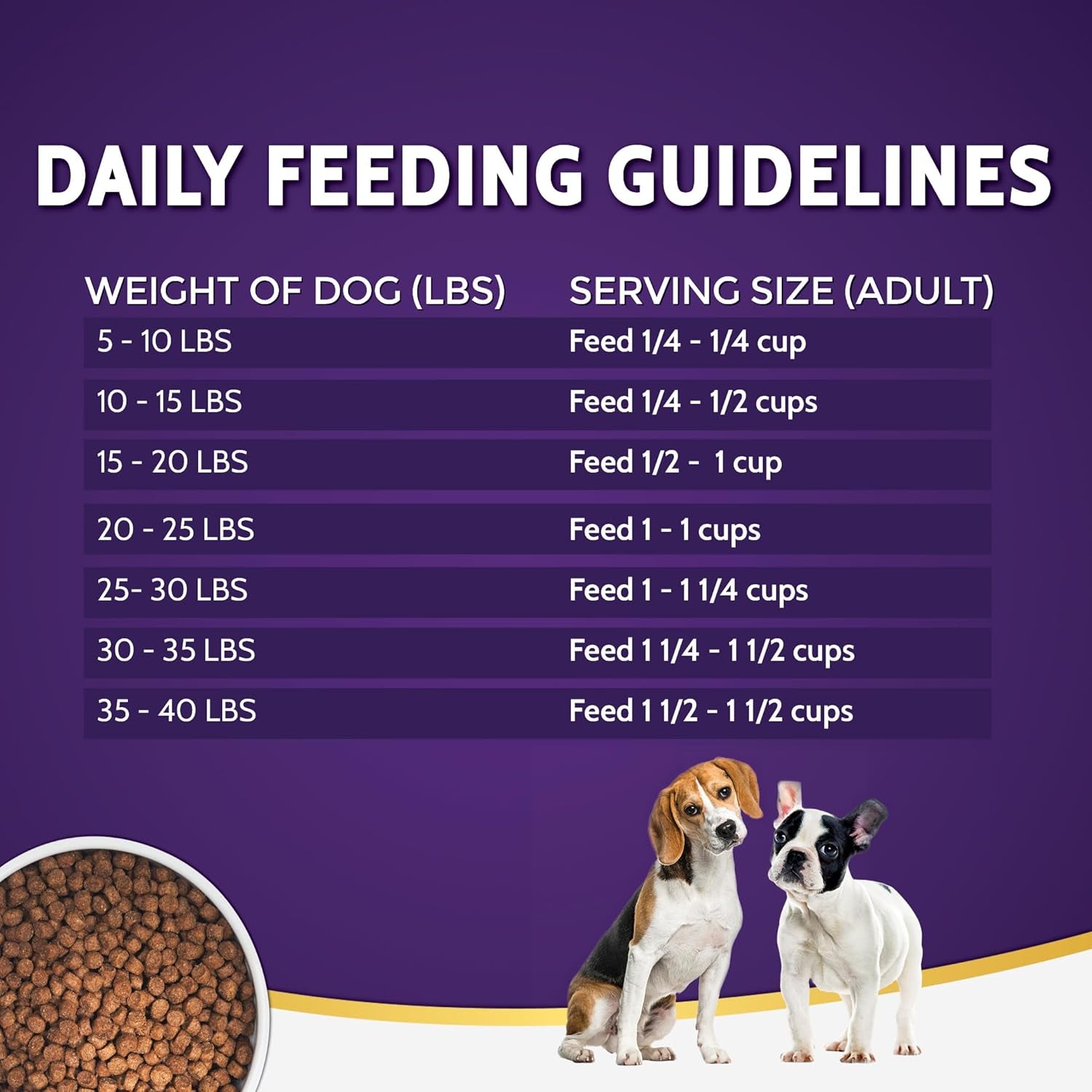 zignature-turkey-limited-ingredient-formula-small-bites-dry-dog-food-4lb