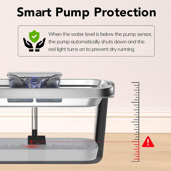PETIMI Dog Water Fountain, 3 Gallons Stainless Steel Dog & Cat Water Fountain, Large Pet Water Fountain for Multiple Pets, Ultra Silent, Wide Mouth, Safety Lock, 3 Filters Included, Smart Water Pump5