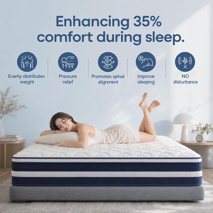 12 Inch Full Size Hybrid Mattress,7-Zone Ergo Support for Pressure Relief6