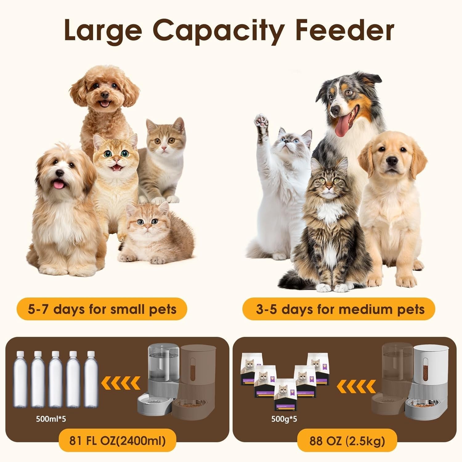 2-in-1-automatic-gravity-cat-dog-feeder-and-water-dispenser-with-304-stainless-steel-bowls-360-degree-rotatable-auto-food-with-2-specialized-brushes-for-small-medium-pet-dog-puppy-kitten-gray