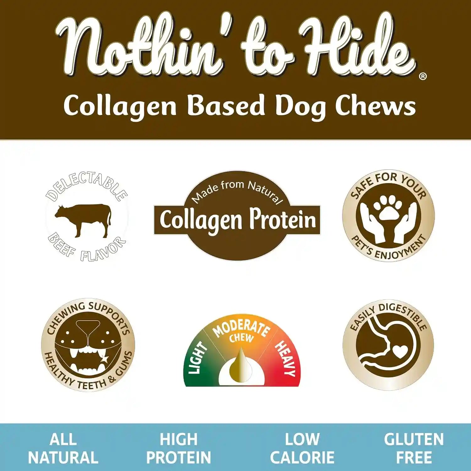 fieldcrest-farms-nothin-to-hide-twist-stix-beef-flavor-easily-digestible-supports-skin-coat-joints-muscles-for-moderate-chewers-under-15lbs-50-pieces