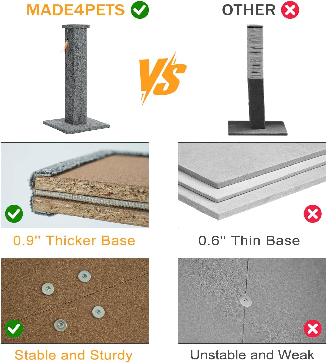 made4pets-cat-scratching-post-for-indoor-cats-carpet-cat-scratcher-32-soft-carpet-surface-for-cats-that-prefer-fabric-scratching-stable-base-full-body-stretching-ideal-for-kittens-adult-cats