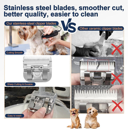 3 Pack 10 Clipper Blade Compatible with Andis, Wahl and Oster Dog Clippers | Detachable Pet Grooming Replacement Blade for Dog Grooming Clippers, Replacement Blades, Compatible Accessory2