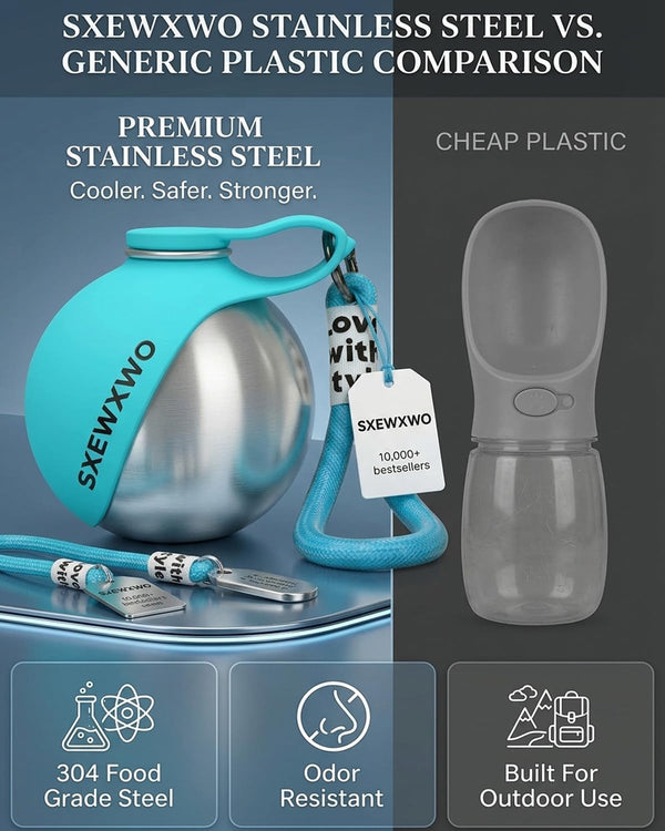 The 2-In-1 Dog Water Bottle & Bowl 2026 New Portable Trave Pet Dispenser Perros Silicone Water Ball Spill Proof Container Design on Walks Walking Hiking Insulated round Botella Animal (Blue)5