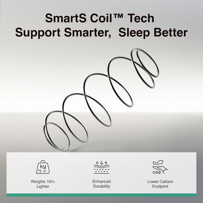 12 Inch King Size Mattress, Hypoallergenic & Back Pain Relief, Hybrid King Mattresses in a Box with Smarts Coils, Fiberglass Free Certipur-Us Certified Colchones No Box Spring Needed3