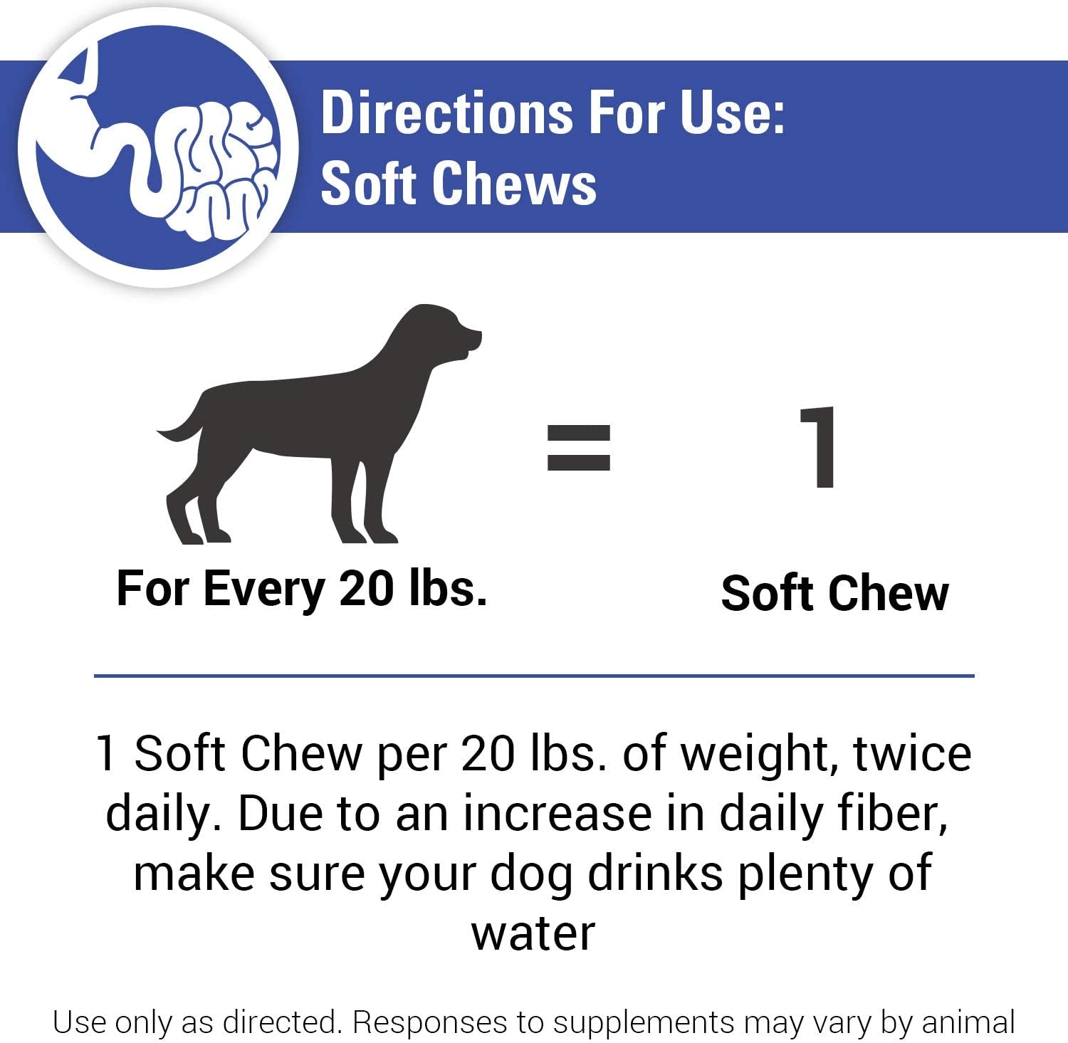 no-scoot-for-dogs-healthy-anal-support-120-soft-chews-no-scoot-chews-for-dogs-supports-healthy-gland-function-normal-bowel-functions-increases-daily-fiber-intake