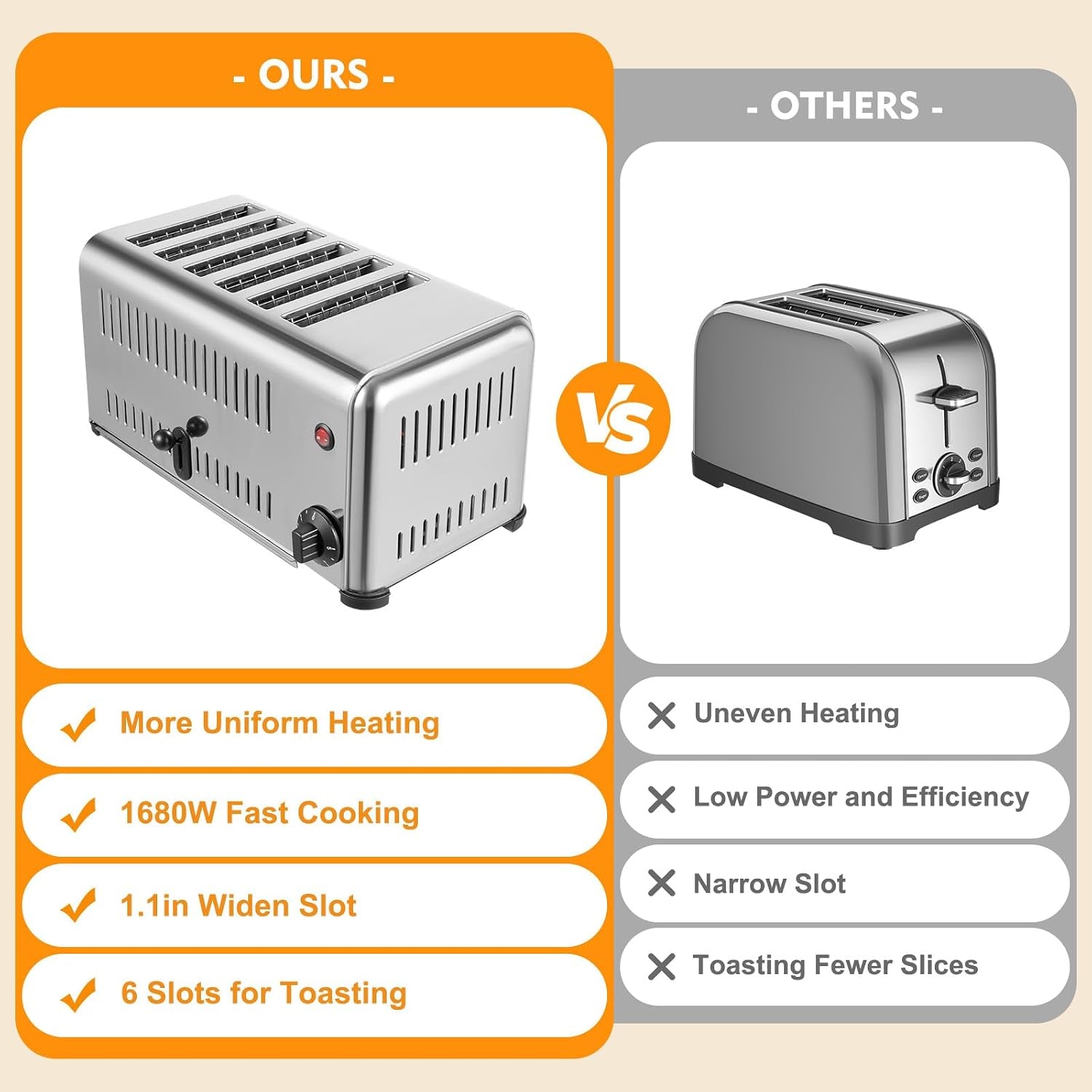 6-slice-commercial-toaster-1680w-stainless-steel-wide-slot-toaster-with-timer-removable-crumb-tray-for-restaurant-cafe-bakery-home-kitchen-countertop-use