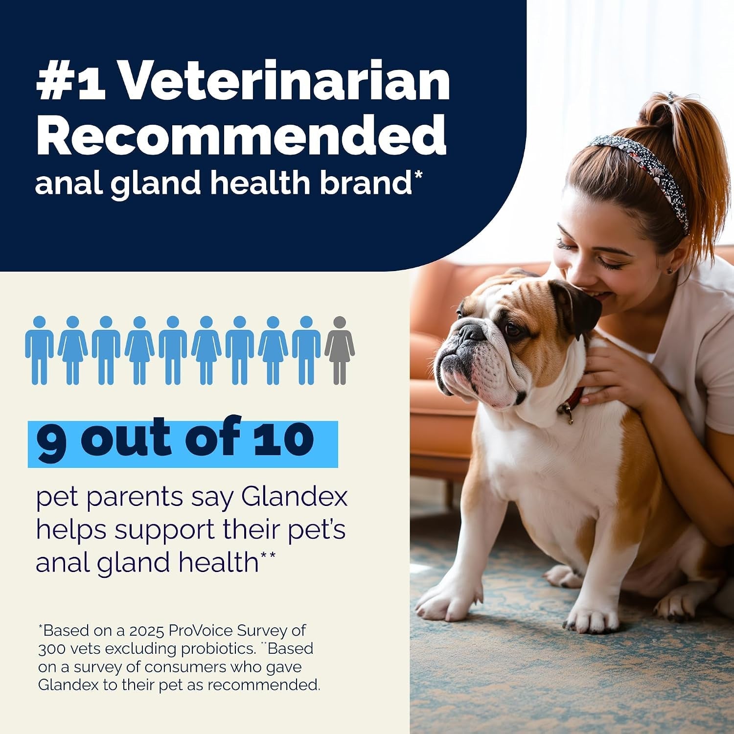 vetnique-glandex-rear-end-wipes-for-dogs-cats-anal-gland-hygiene-deodorizing-dog-cat-wipes-for-paws-butt-boot-the-scoot-with-deoplex-enzyme-aloe-vitamin-e-alcohol-free-75ct