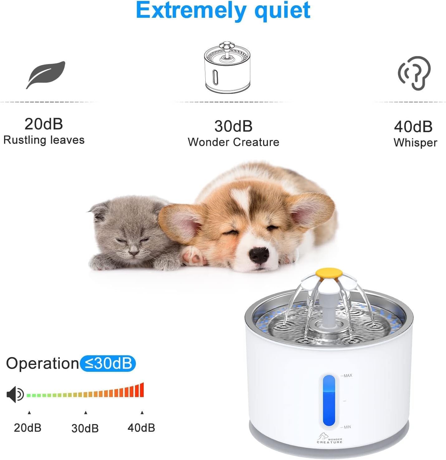 wonder-creature-cat-water-fountain-stainless-steel-lid-81oz-2-4l-quiet-pet-fountain-led-water-level-window-multi-layer-filter-dishwasher-safe-stainless-steel-lid-for-cats-and-dogs