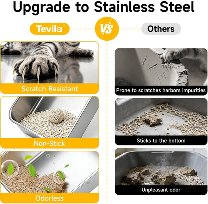 Stainless Steel Cat Litter Box with Scoop,M Metal Pan for Kittens | Metal Litter Box with High Sides & Lid, Open Top Low Entry , Non-Stick Easy Clean ，Kitty Cat Box for Indoor Cats, High Wall5