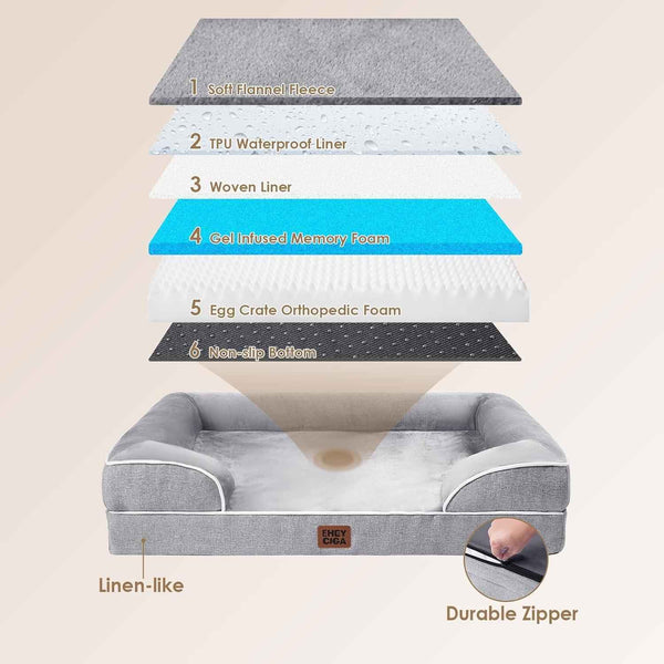 Gray orthopedic dog bed with memory foam layers, waterproof liner, and durable zipper for pets5