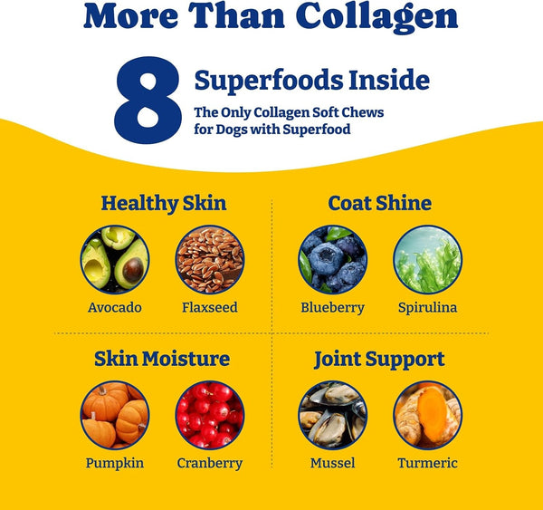 Collagen for Dogs, Soft Chews for Hip, Joint, Skin & Coat Supplement | Collagen Soft Chews for Cartilage,Mobility Support with Types I, II & III Collagen and Superfood-120 Count,Duck & Pear Flavor3