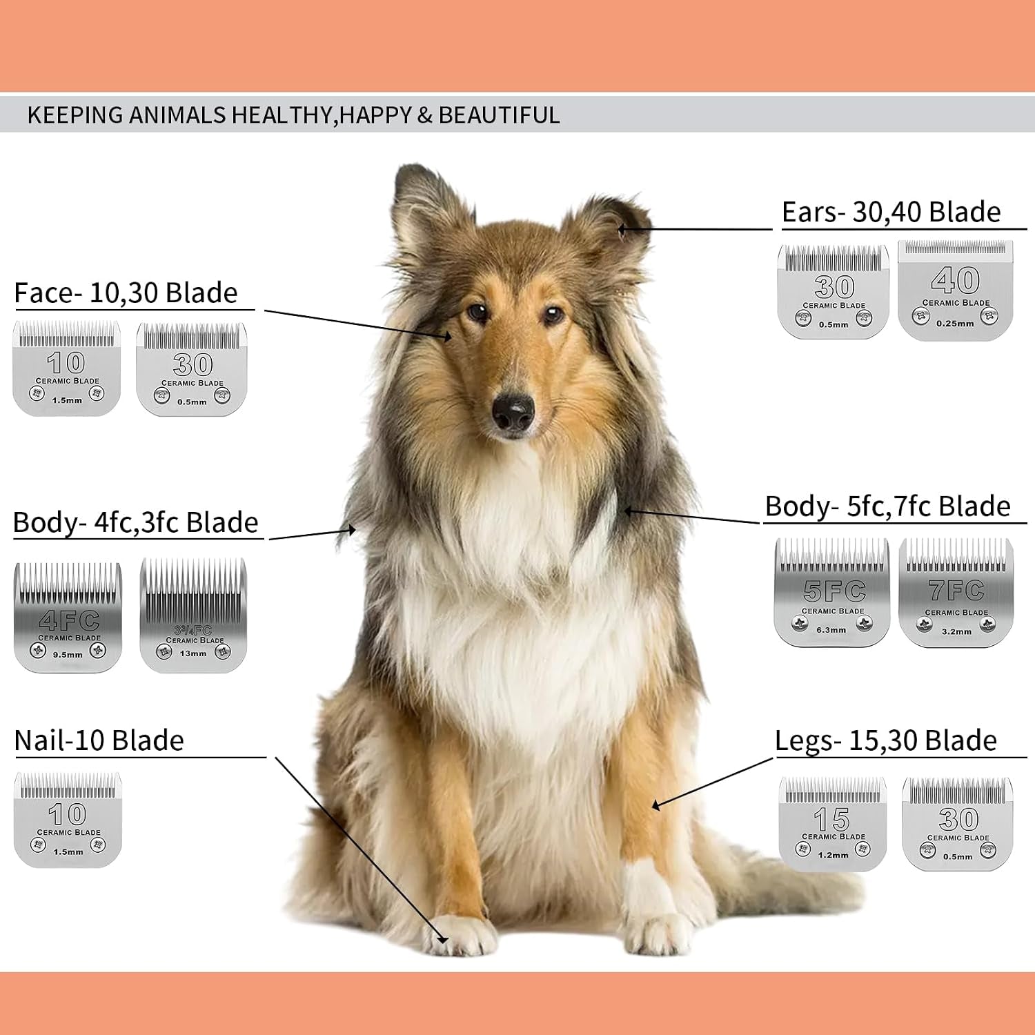 7fc-dog-grooming-ceramic-blades-compatible-with-andis-oster-a5-wahl-km10-size-7fc-detachable-ceramic-blade-1-8-inch-3-2mm-cut-length-3-pack