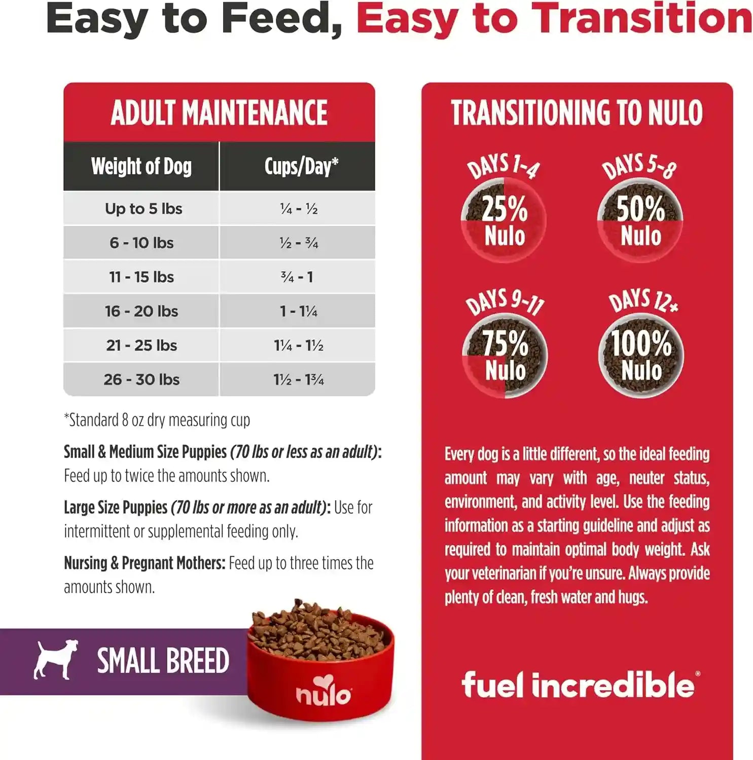 nulo-freestyle-small-breed-dog-food-dry-salmon-lentils-puppy-adult-grain-free-dog-food-natural-high-protein-smaller-sized-kibble-with-bc30-probiotic-for-healthy-digestion-support-6lb-bag