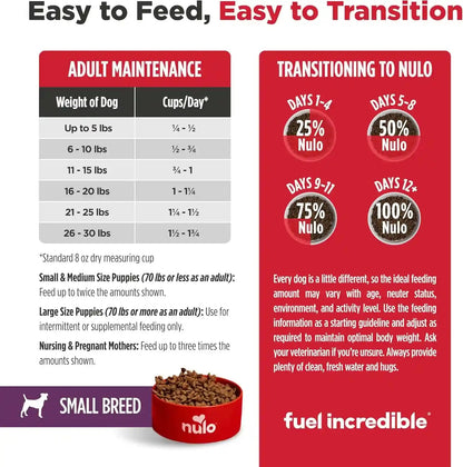 Nulo Freestyle Small Breed Dog Food Dry - Salmon & Lentils, Puppy & Adult Grain Free Dog Food, Natural, High Protein, Smaller Sized Kibble with BC30 Probiotic for Healthy Digestion Support, 6Lb Bag10