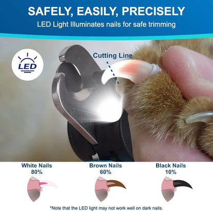 Itoleeve LED Dog Nail Clipper with Light, Illuminates Nails or Bloodline for Safe and Easy Trimmers, Extra Sharp for Thick Nails, Quick Sensor, Avoid over Cutting Toenail, for Cats & Dogs3